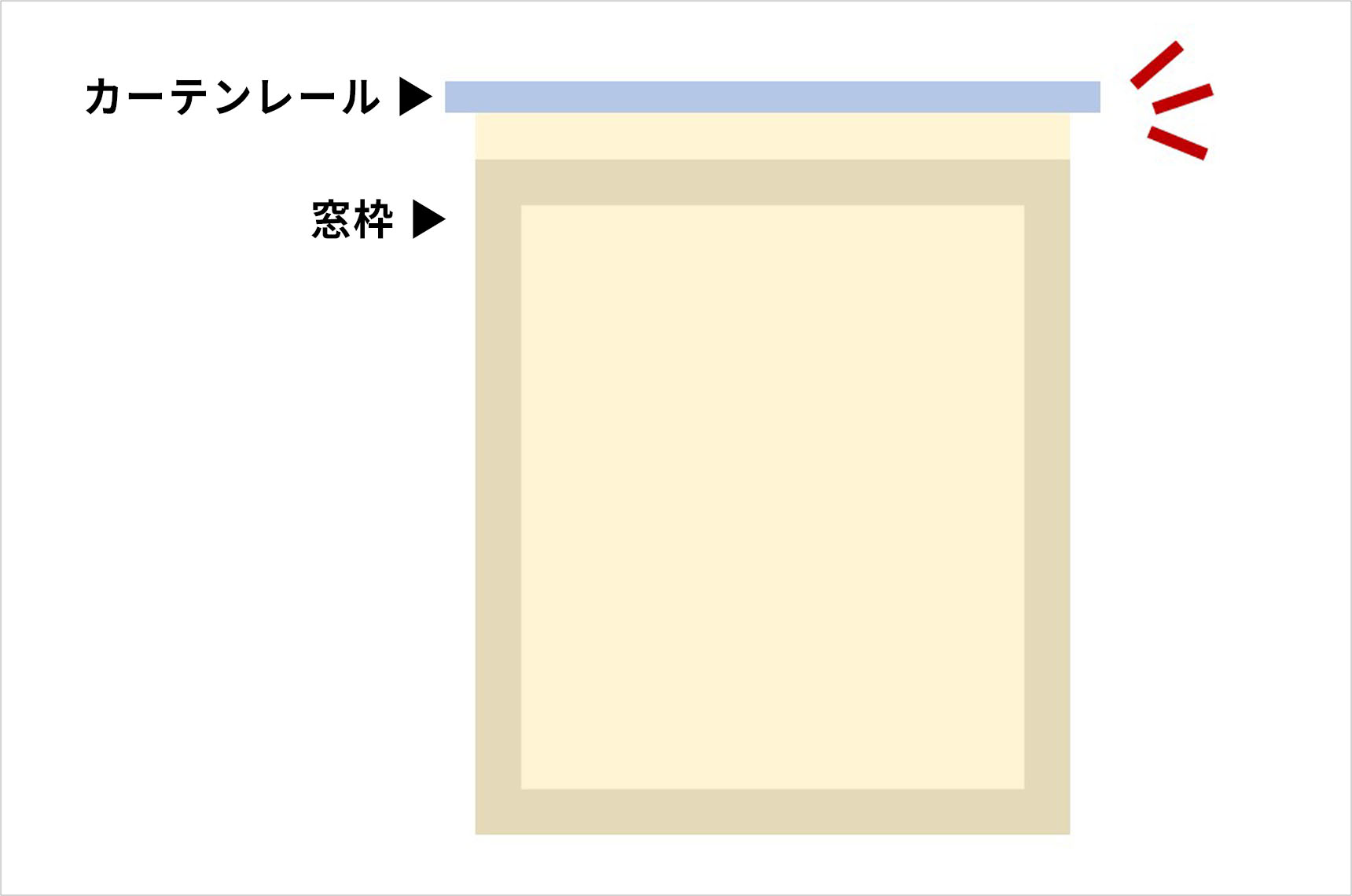 カーテンレール付け
